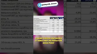 Який курс гривні буде до кінця 2023 року #україна #shorts #нбу