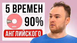 5 ВРЕМЕН АНГЛИЙСКОГО = 90% Языка