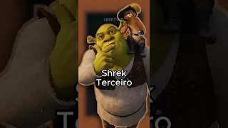 Você percebeu que no filme Shrek Terceiro