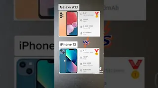 Apple iPhone 13 vs Samsung Galaxy A13