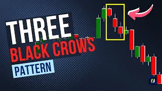 Three Black Crows Pattern | 3 Black crows | Bearish Reversal candlestick patterns |