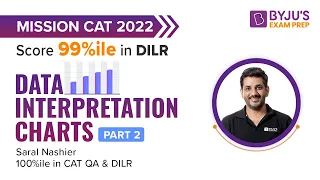 Mission CAT 2022 | Score 99%ile in CAT DILR Section | Data Interpretation Charts | Part 2 | BYJU'S