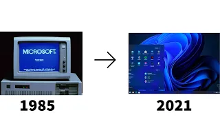 Evolution of Microsoft Windows (1985-2021)