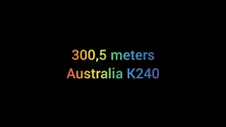 World record in DSJ 2 = 300,5 meters