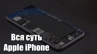 Суровая правда об iPhone 6 и iPhone 6+