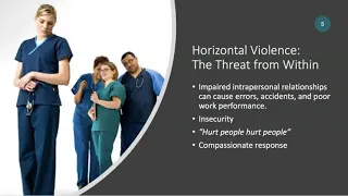 Horizontal Violence & Bullying