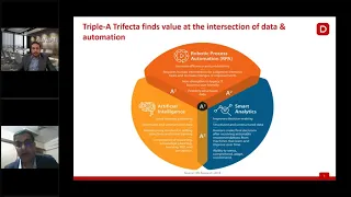 Webinar: Enterprise productivity with Intelligent Automation- leveraging RPA, IDP and AI-ML