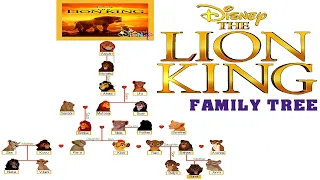 The Lion King Family Tree