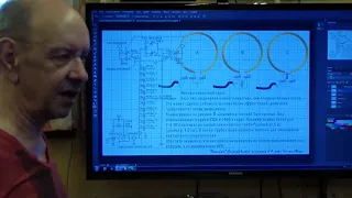 Дополнение к Magnetic Loop