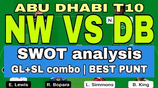 NW VS DB : ABU DHABI T10 : DREAM11 TEAM , MATCH ANALYSIS , NORTHERN WARRIORS VS DELHI BULLS