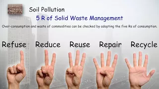 Solid Waste Management - Environmental Studies