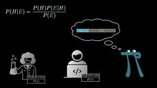 O teorema de Bayes ( Bayes theorem, the geometry of changing beliefs) - Dublado