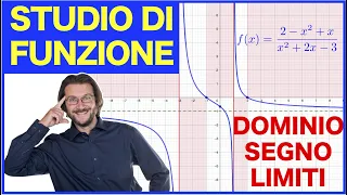 Studio di funzione razionale fratta: dominio, segno, limiti