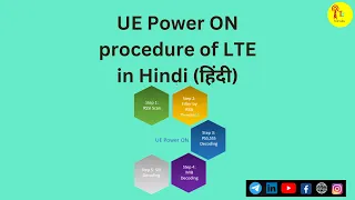 LTE UE Power ON Procedure# What happen when UE is switched on LTE in Hindi (हिंदी)