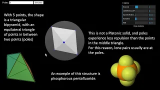 VSEPR repulsion around a single atom with simulation and examples