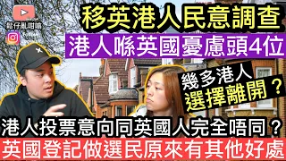 移英港人民意調查：香港人喺英國最憂慮乜嘢❓港人投票意向同英國人完全唔同❓喺英國登記做選民原來仲有其他好處❓