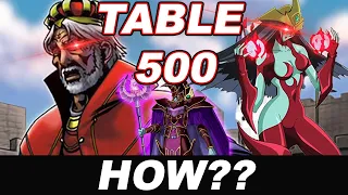 TABLE 500! DOUBLE MAGNUS, HERO HOW & MORE! THE FUNNIEST, DUMBEST REPLAYS OF JULY 2021 FORMAT!