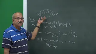 Ep-14 Heisenberg Uncertainty Principle  Statement by hc Verma//Quantum Mechanics