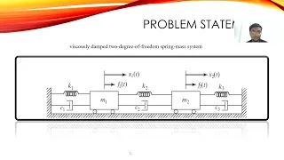 #MATLAB #SIMULINK #2DOF PROBLEM SOLUTION