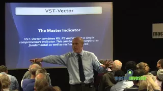 VectorVest at the Master Investor Show 2015