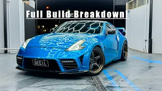 ULTIMATE STREET NISSAN 370Z COMPLETED! BUILD BREAKDOWN