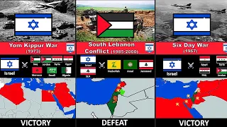 Wars Fought By Israel (1947-2023)| Israel Palestine Conflict| Six day war