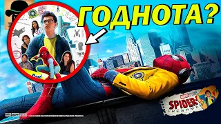 🔴 Новые СЕРИАЛЫ MARVEL, которые не стоит пропускать! [2022 - 2024]