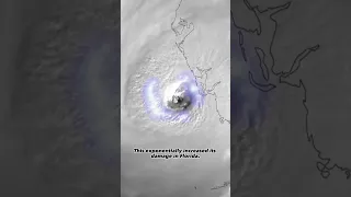 How Rapid Intensification Shapes Hurricanes