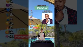 Is TIMBALAND the greatest producer of ALL TIME? 🤔 (Promiscuous, The Way I Are, Pony & more)