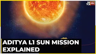 Aditya L1 Sun Mission Explained: India's Aditya L1 Mission Is Not Going To The Sun