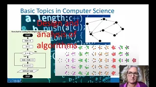 Computer Science (Joint Honours)