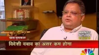 Market Outlook 2009: Rakesh Jhunjhunwala 1