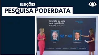 Veja os números da pesquisa Poderdata