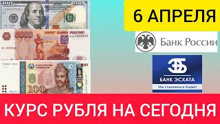 6 Апреля 2024 Курс рубля на сегодня. #курс #рубль #доллар