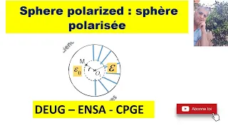 sphere polarized : sphère polarisée