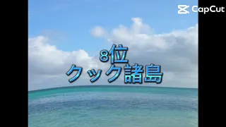 世界で最も小さい国ランキング