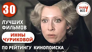 Лучшие фильмы Инны Чуриковой по оценкам на Кинопоиске #чурикова #знайвсе