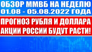 Большой обзор рынка акций России / Прогноз рубля и доллара / Нефти, золота, серебра, платина, газа