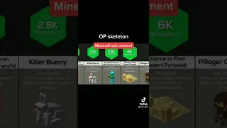 OP SKELETON MINECRAFT EPIC MOMENT