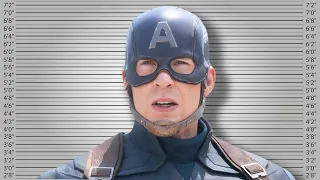 If Captain America Was Charged For His Crimes