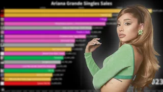 Ariana Grande - Best Selling Songs (2011-2023)