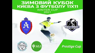 Зимовий кубок ХФЛ 2021,  Фінал Prestige Cup: Арсенал vs Underdog