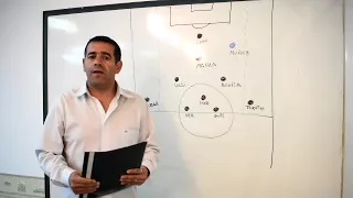 Sistema 1-4-3-1-2 en Situación de Ataque Fabián Ruiz Entrenador  de Fútbol