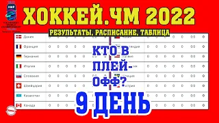 1-ое фиаско Канады и Швеции. ЧМ по хоккею 2022. Результаты 9 дня. Таблица. Расписание.