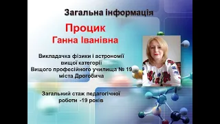 Презентація досвіду роботи Процик Г.  І.