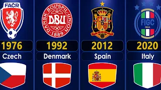 UEFA Euro Winner Countries 1960 - 2020  || 2023 ||