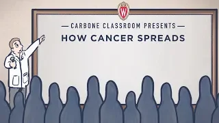 Carbone Classroom: How Cancer Spreads