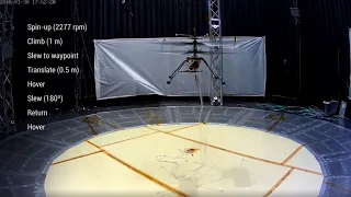 NASA Ingenuity Mars Helicopter Testing Media Reel