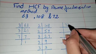 HCF by prime Factorisation method for class 5, HCF by prime Factorization