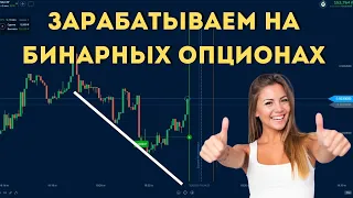 Бинарные опционы зарабатывать можно